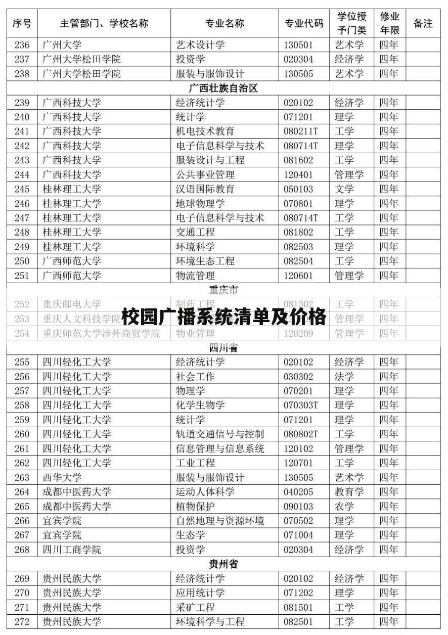校园广播系统清单及价格
