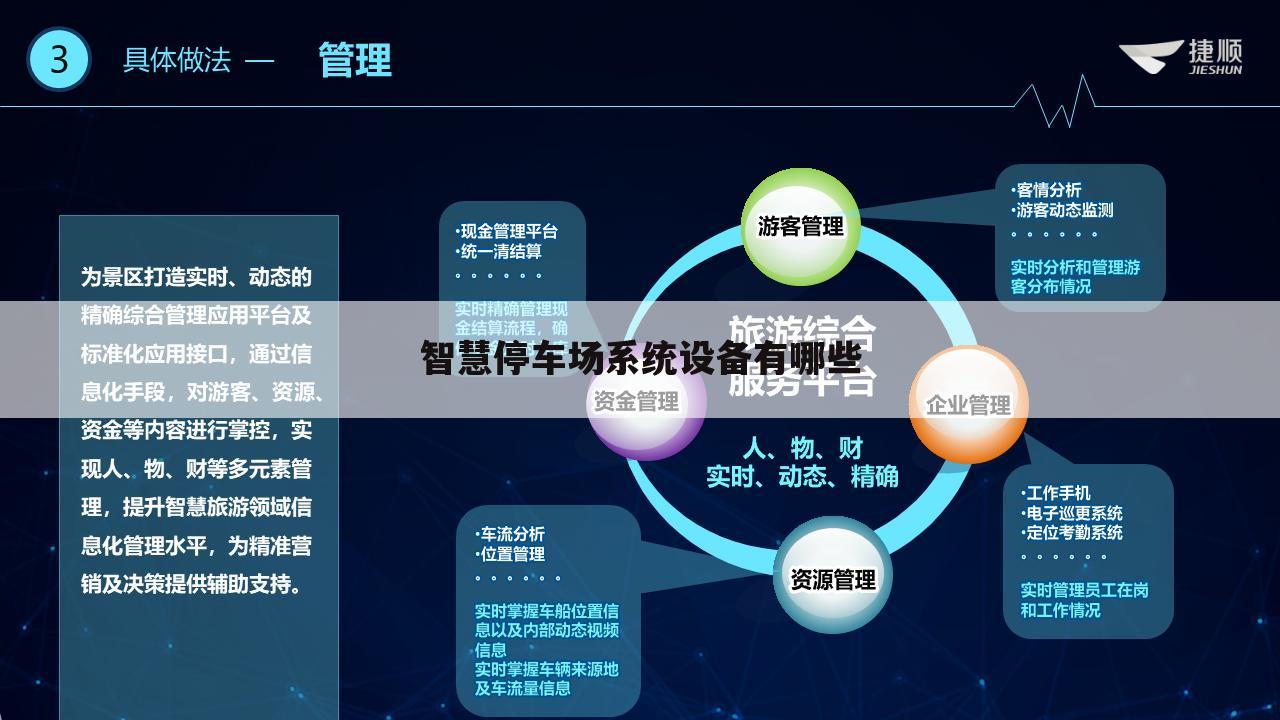 智慧停车场系统设备有哪些