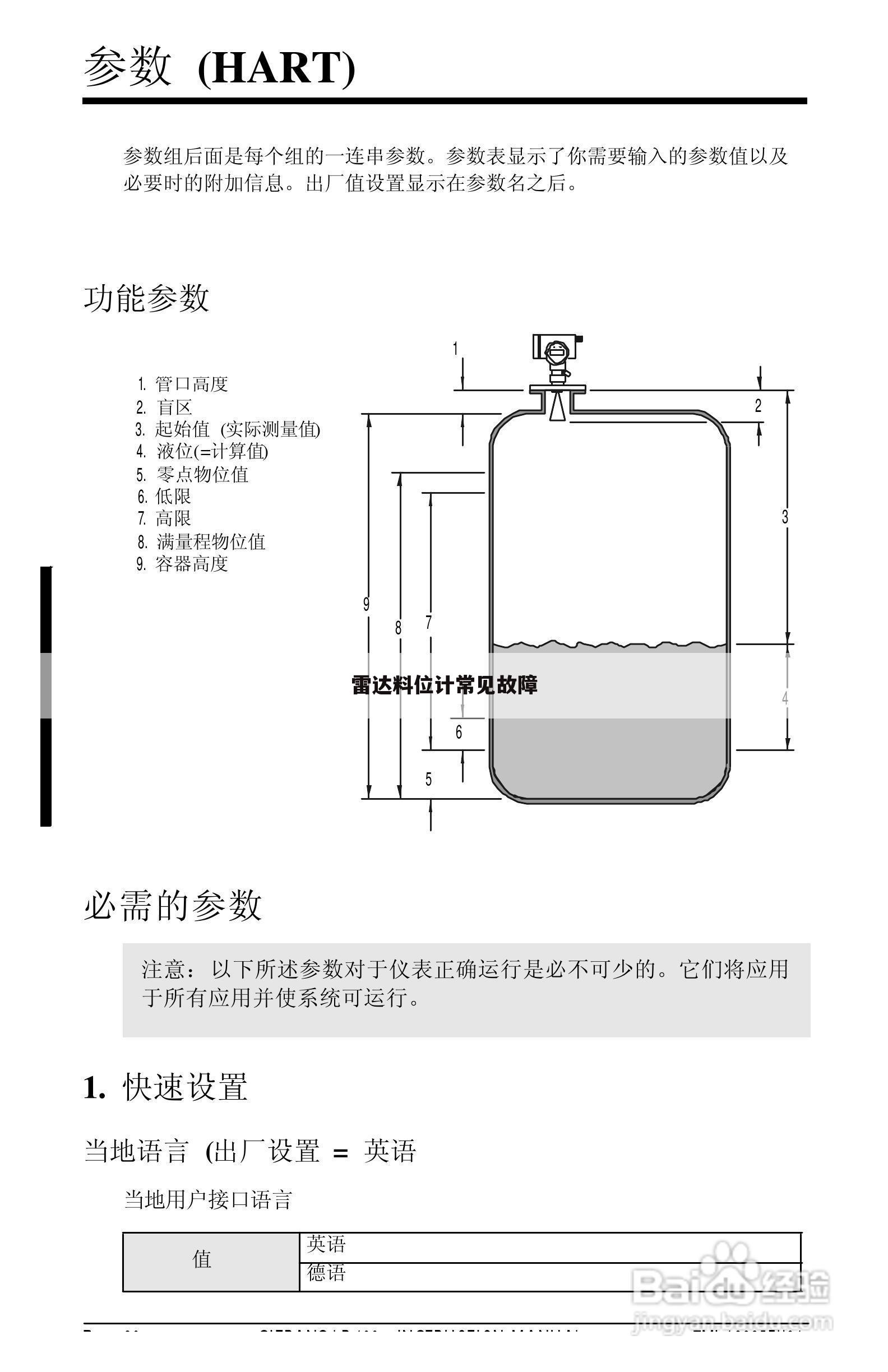 雷达料位计常见故障