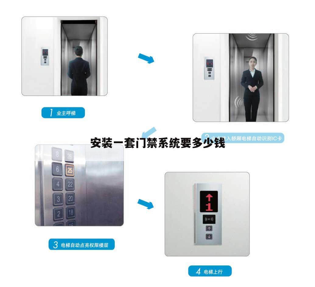 安装一套门禁系统要多少钱