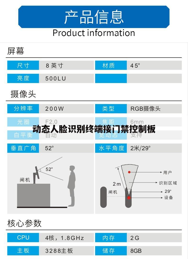 动态人脸识别终端接门禁控制板