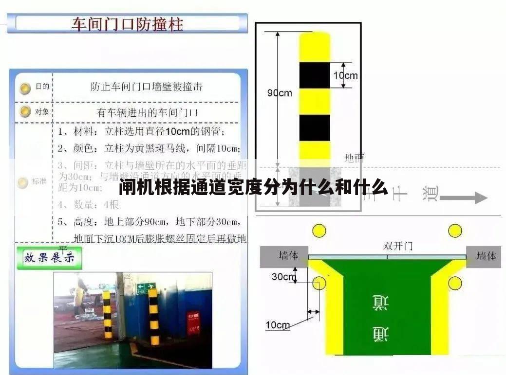 闸机根据通道宽度分为什么和什么