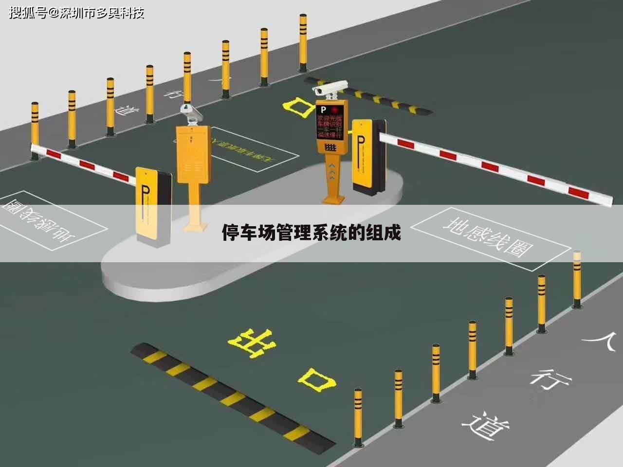 停车场管理系统的组成