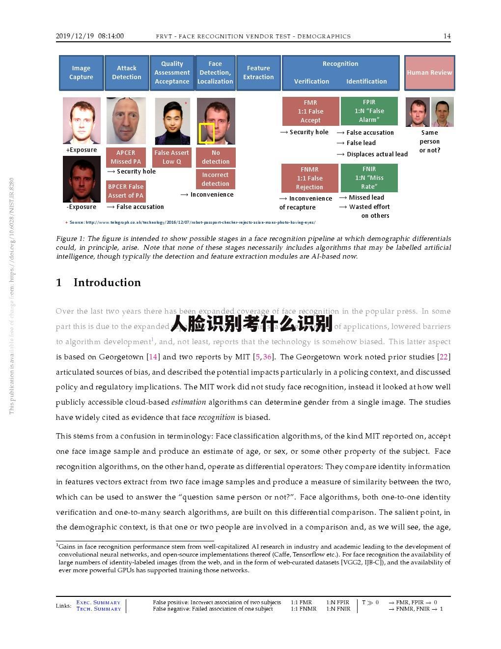 人脸识别考什么识别