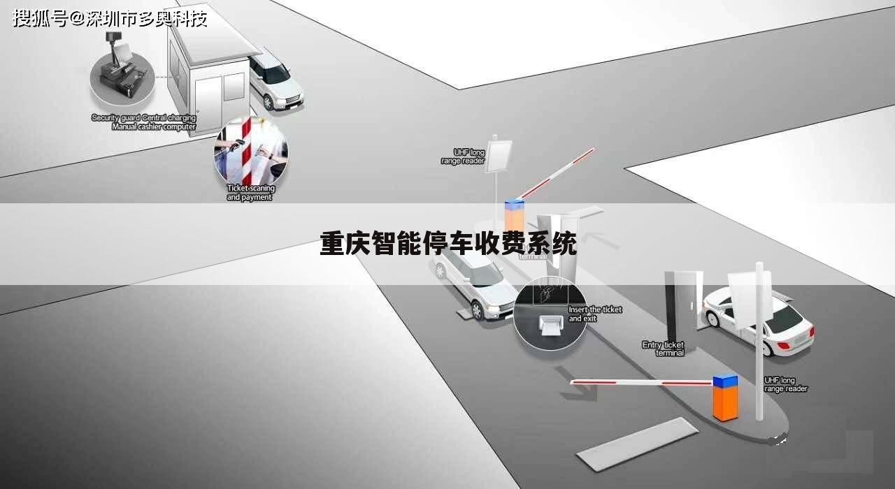 重庆智能停车收费系统