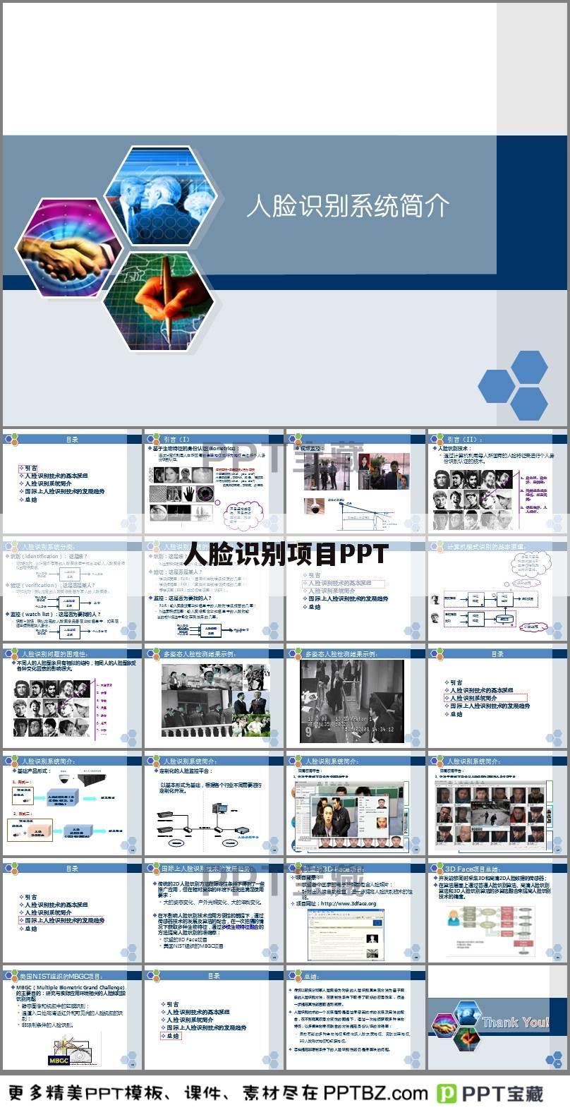 人脸识别项目PPT