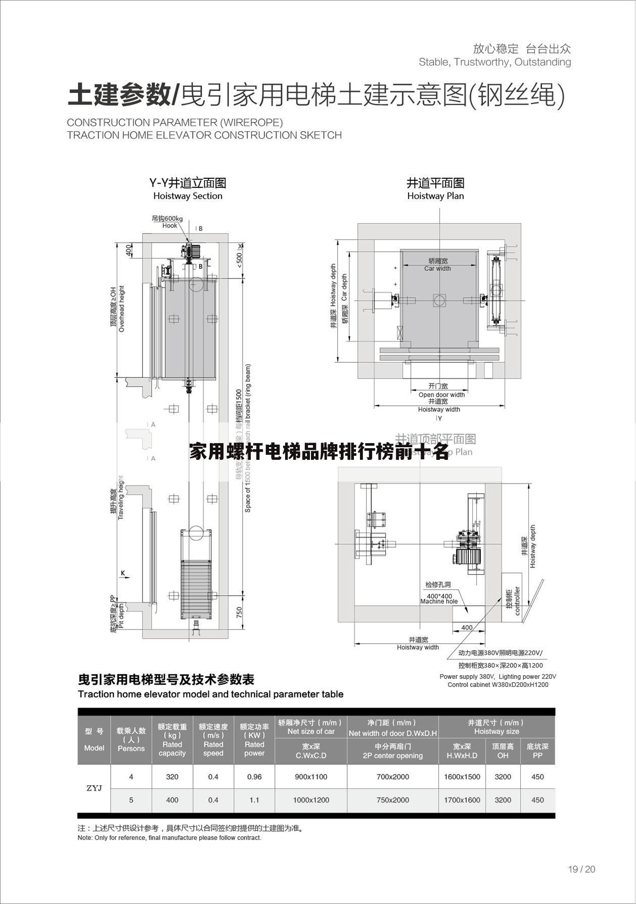 家用螺杆电梯品牌排行榜前十名