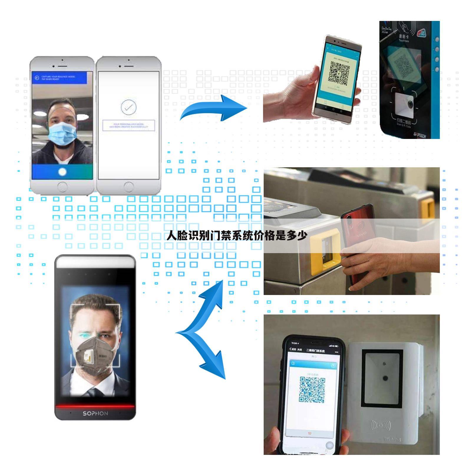 人脸识别门禁系统价格是多少