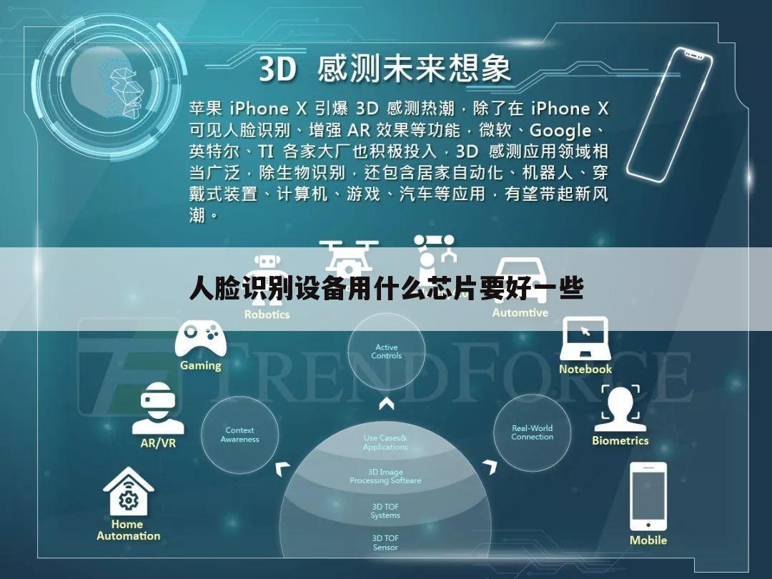 人脸识别设备用什么芯片要好一些