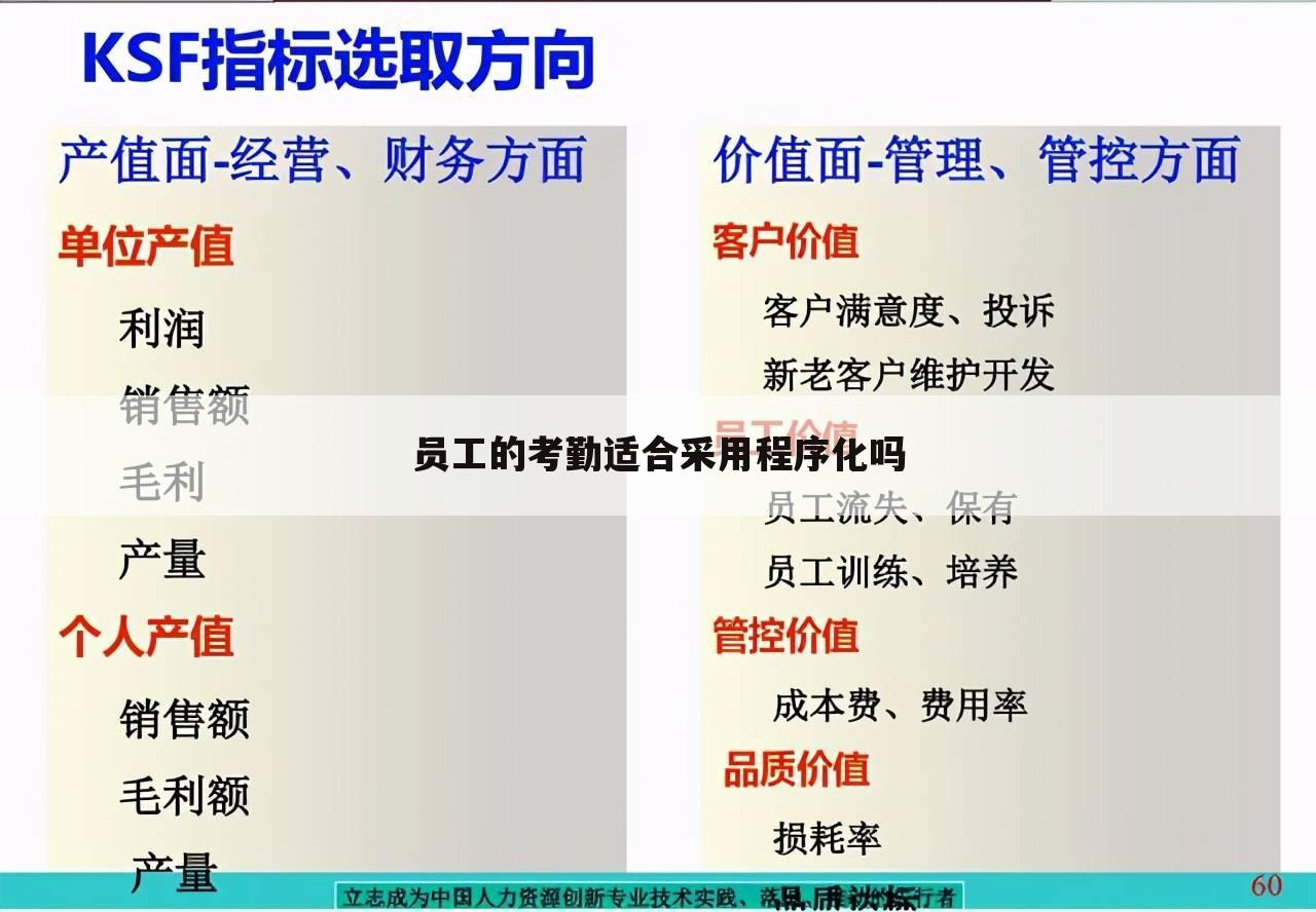 员工的考勤适合采用程序化吗