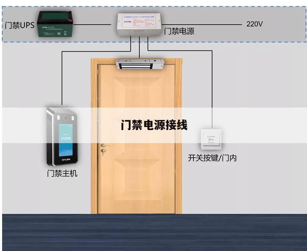 门禁电源接线