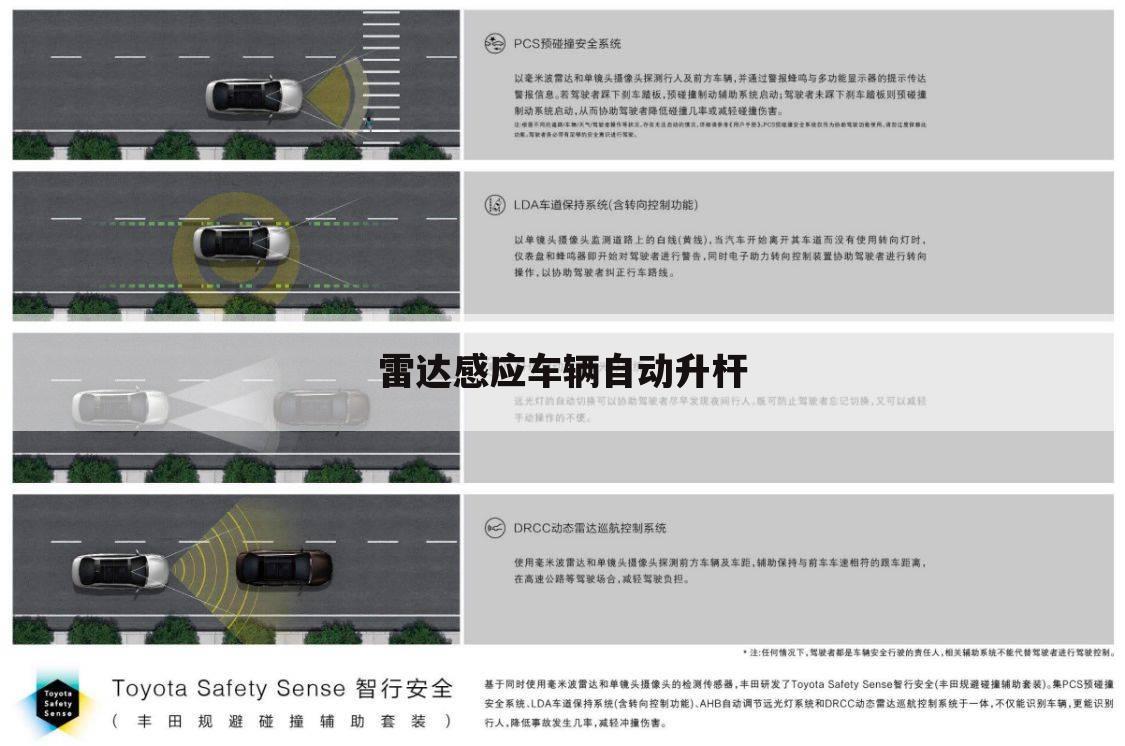 雷达感应车辆自动升杆