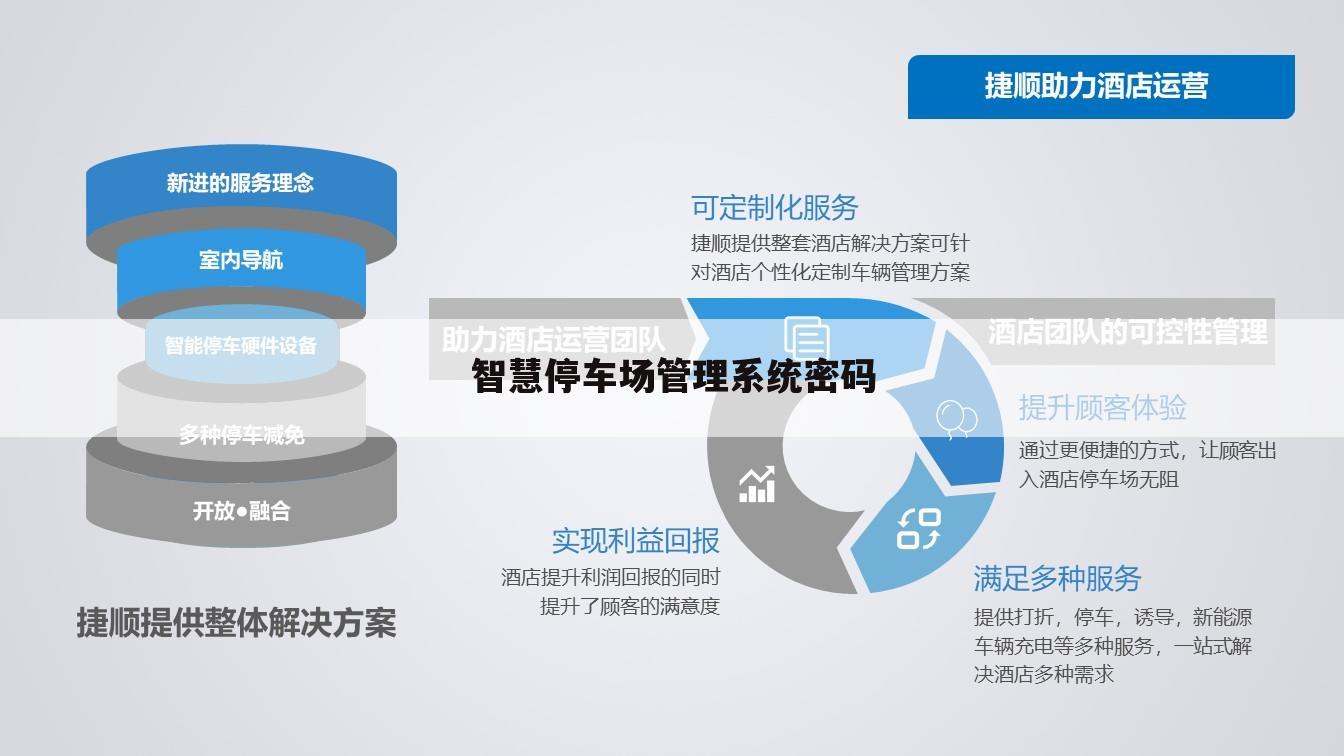 车安停车场软件升级,智能停车场软件添加