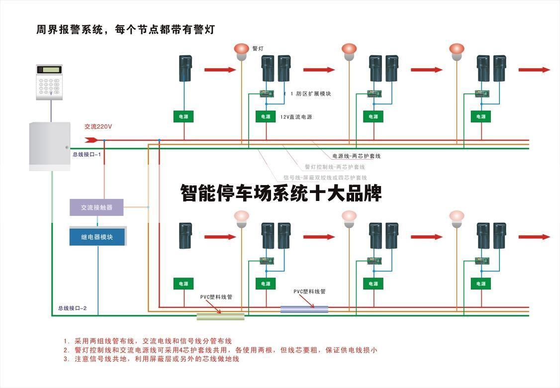 智能停车场系统十大品牌