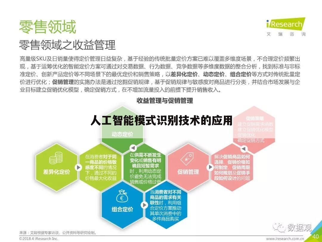 人工智能模式识别技术的应用