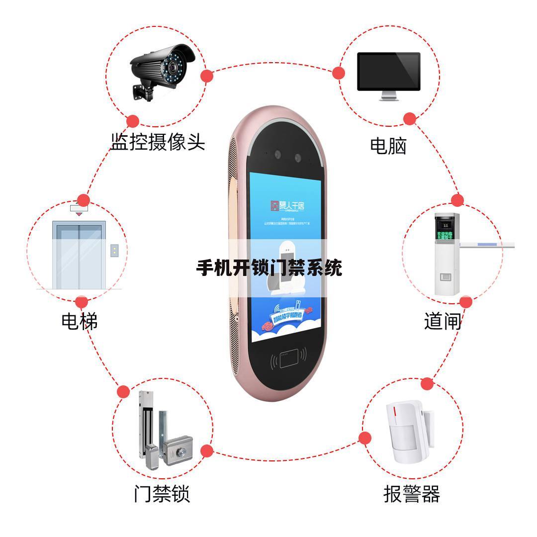 手机开锁门禁系统