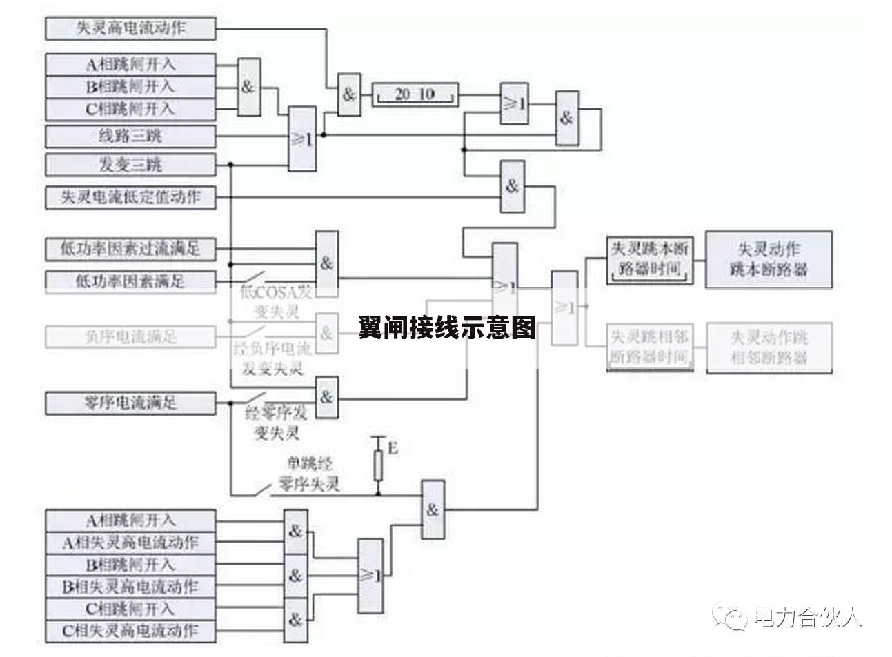 翼闸接线示意图