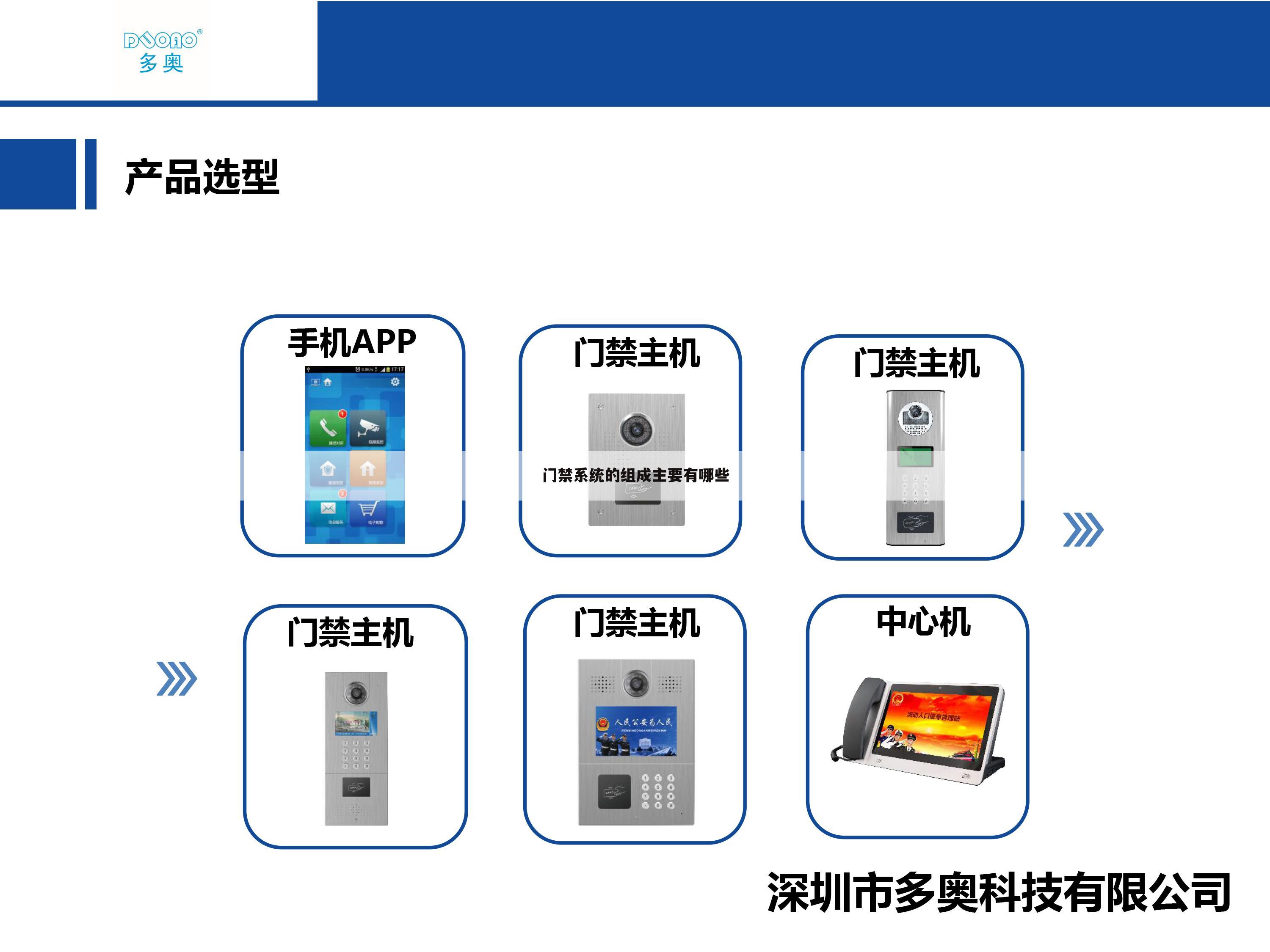 门禁系统的组成主要有哪些