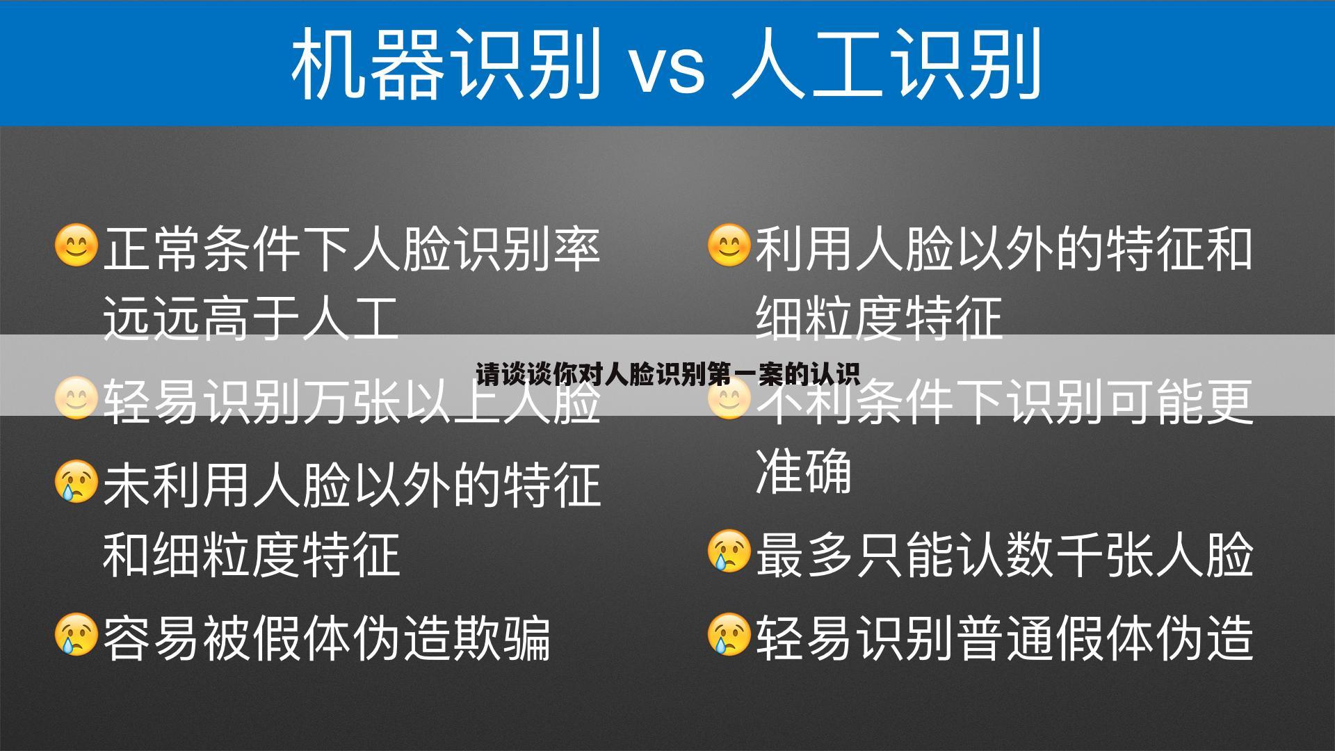 请谈谈你对人脸识别第一案的认识