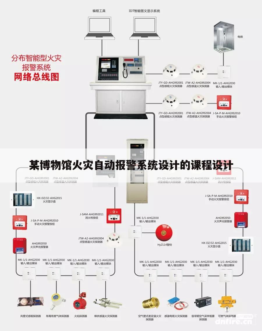 某博物馆火灾自动报警系统设计的课程设计