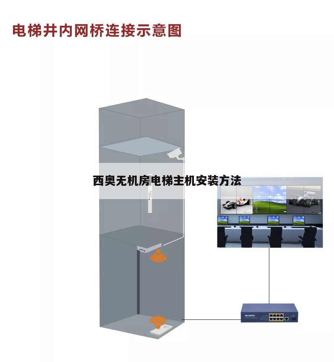 西奥无机房电梯主机安装方法
