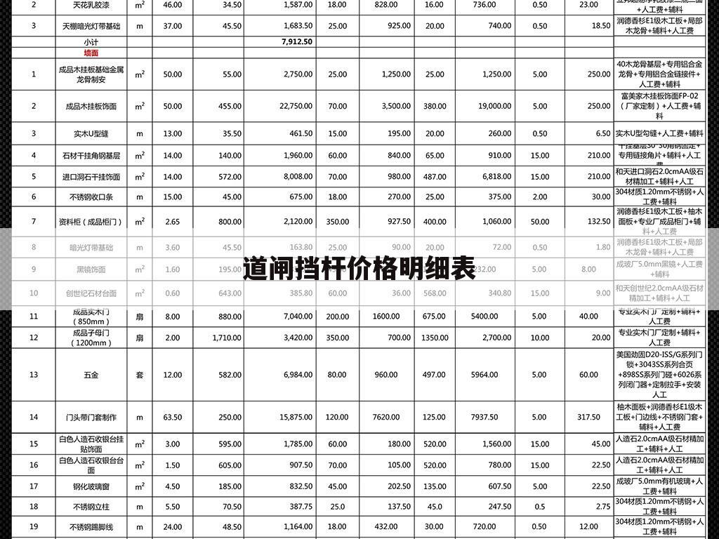 道闸挡杆价格明细表