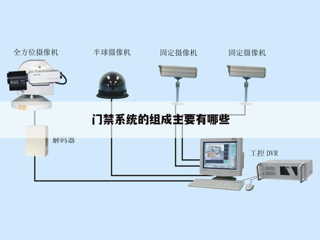 门禁系统的组成主要有哪些