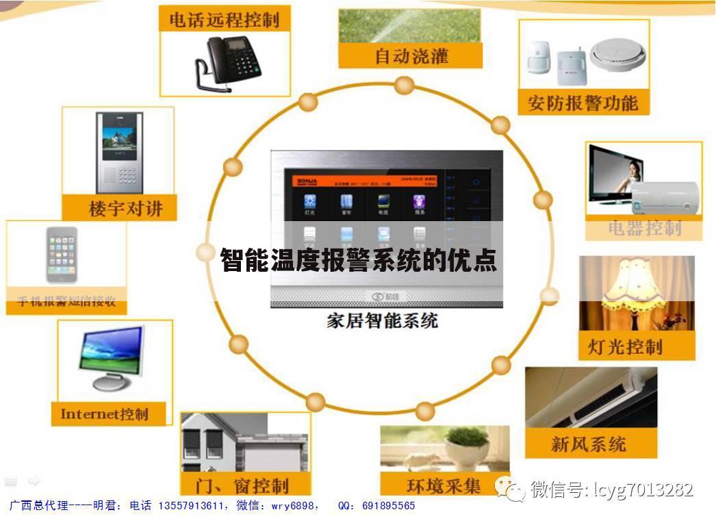 智能温度报警系统的优点
