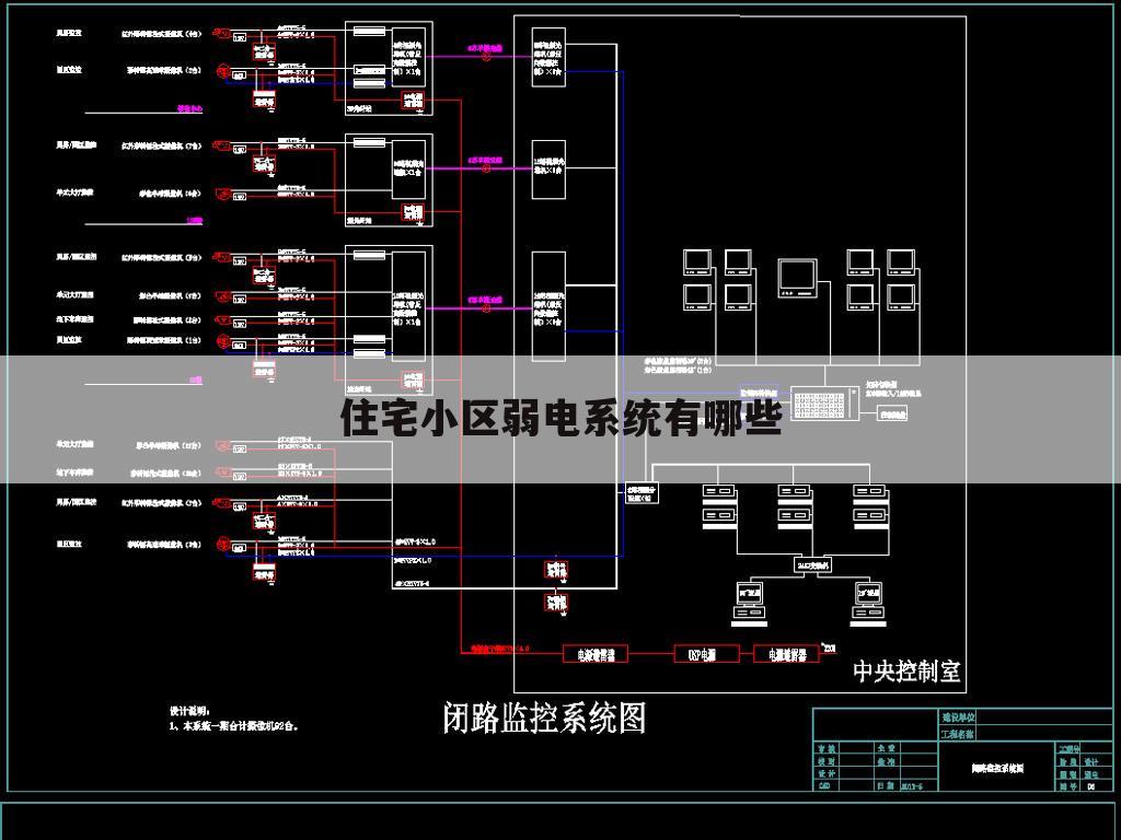 住宅小区弱电系统有哪些