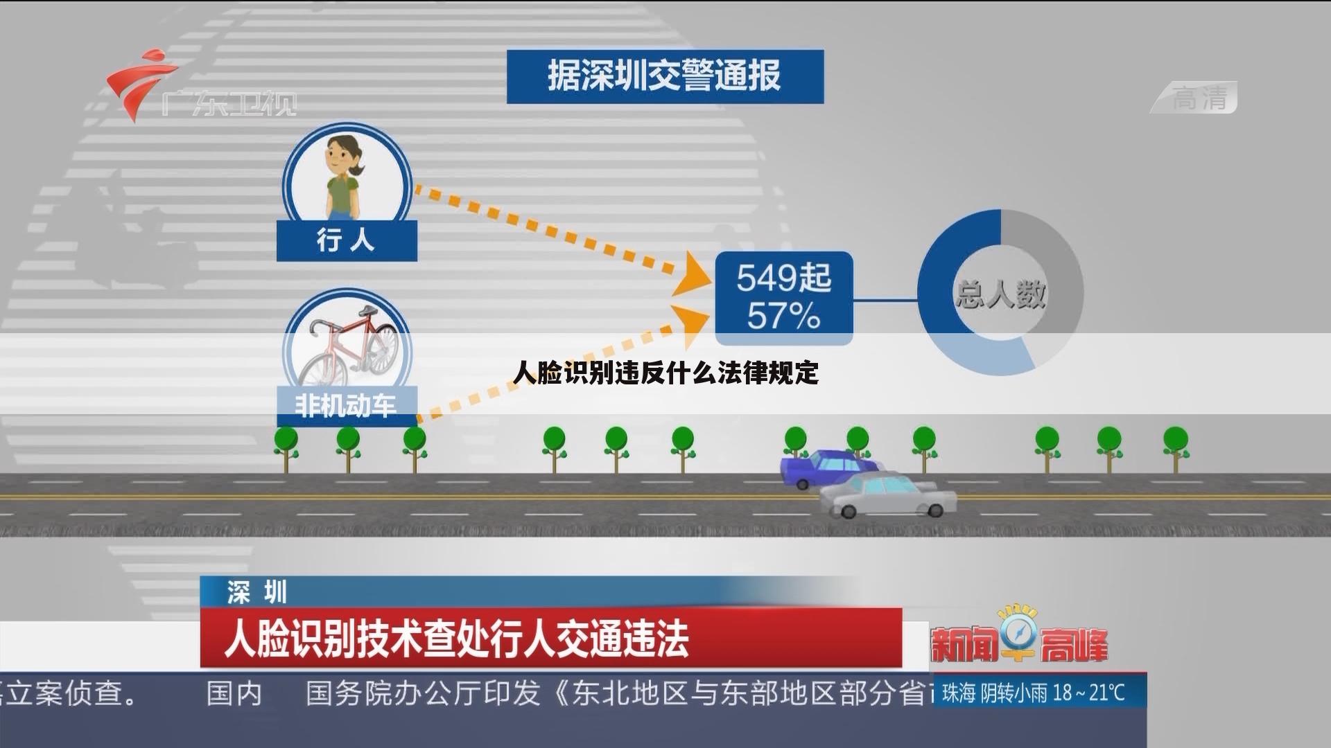 人脸识别违反什么法律规定
