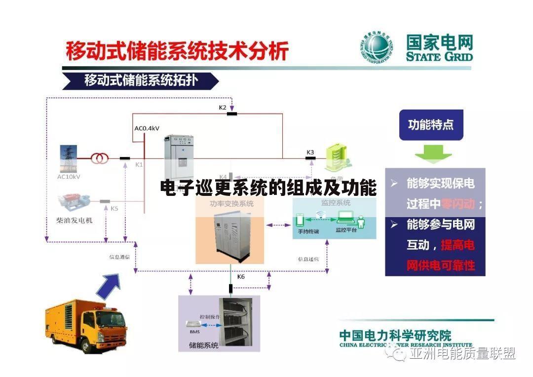 电子巡更系统的组成及功能