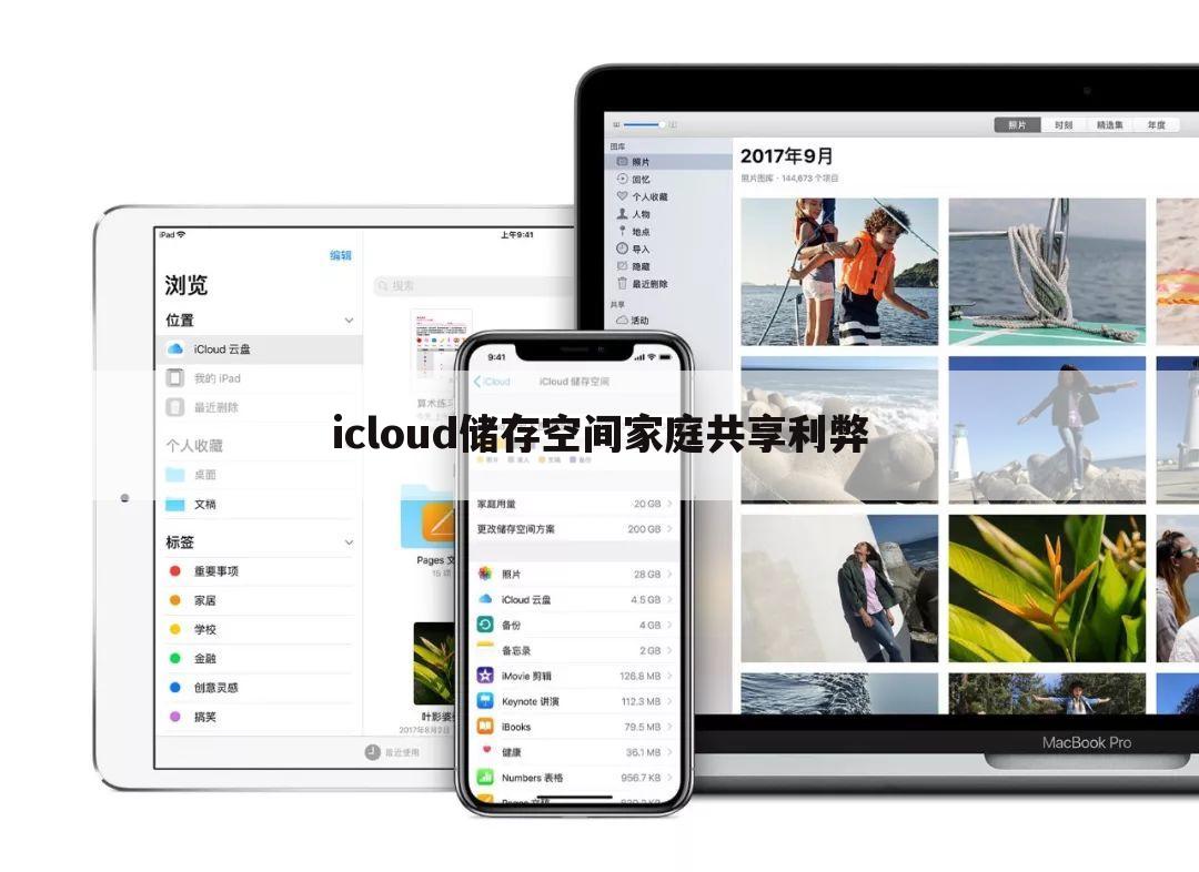 icloud储存空间家庭共享利弊