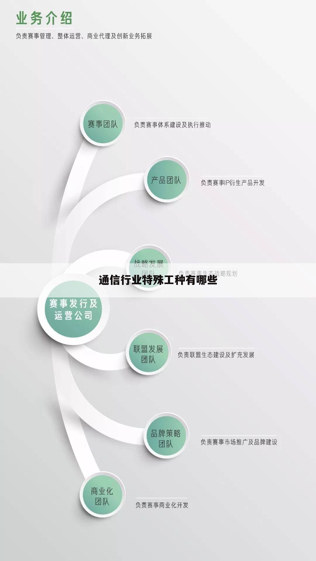 通信行业特殊工种有哪些