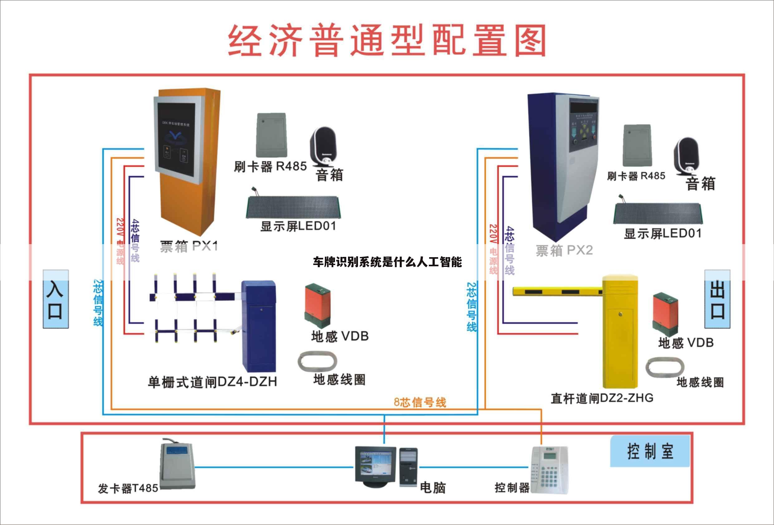 车牌识别系统是什么人工智能