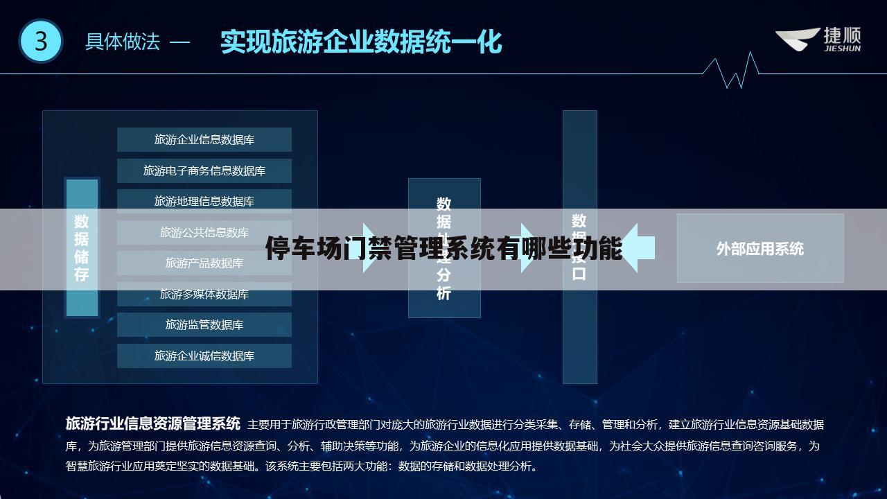 停车场门禁管理系统有哪些功能