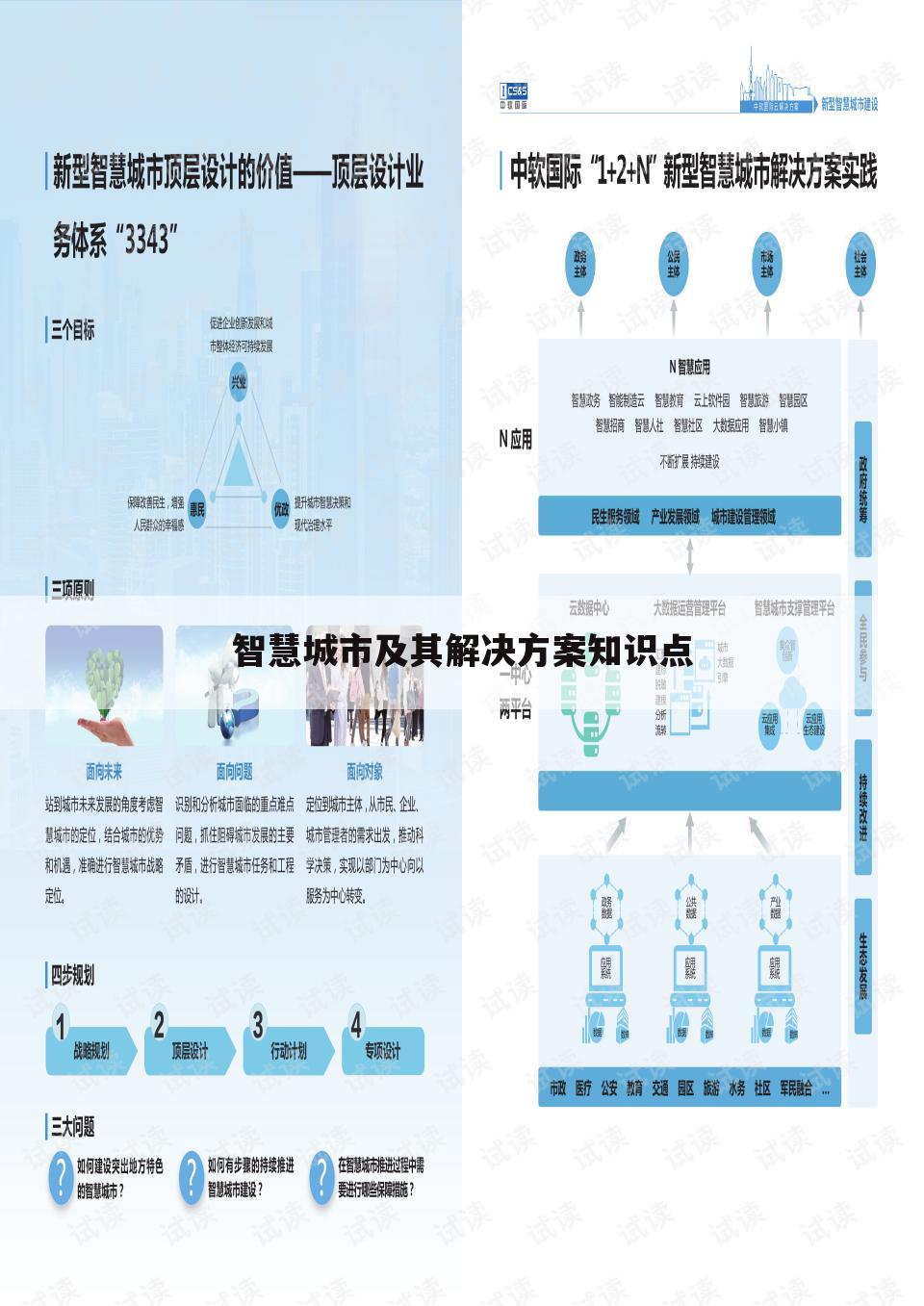 智慧城市及其解决方案知识点