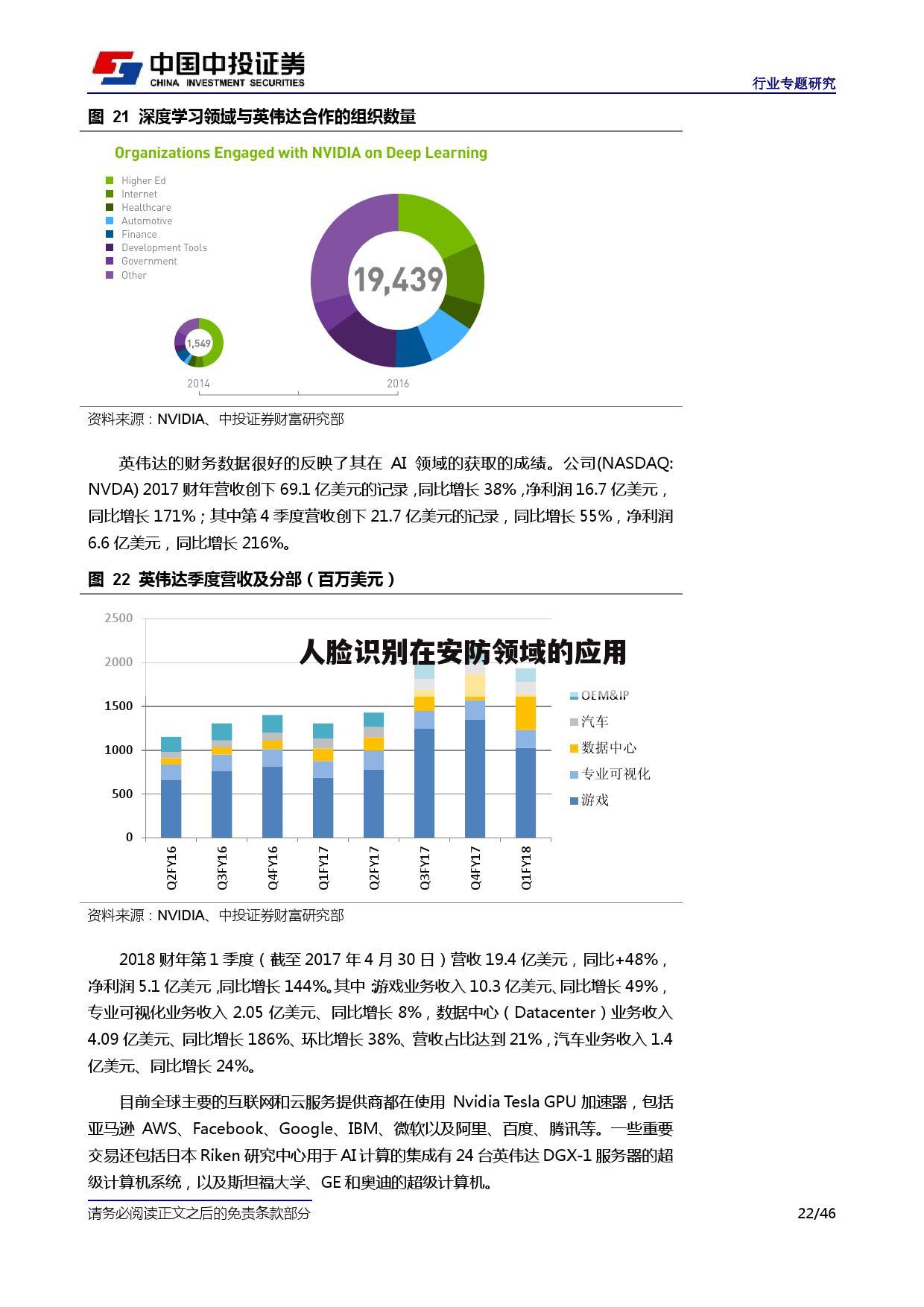 人脸识别在安防领域的应用
