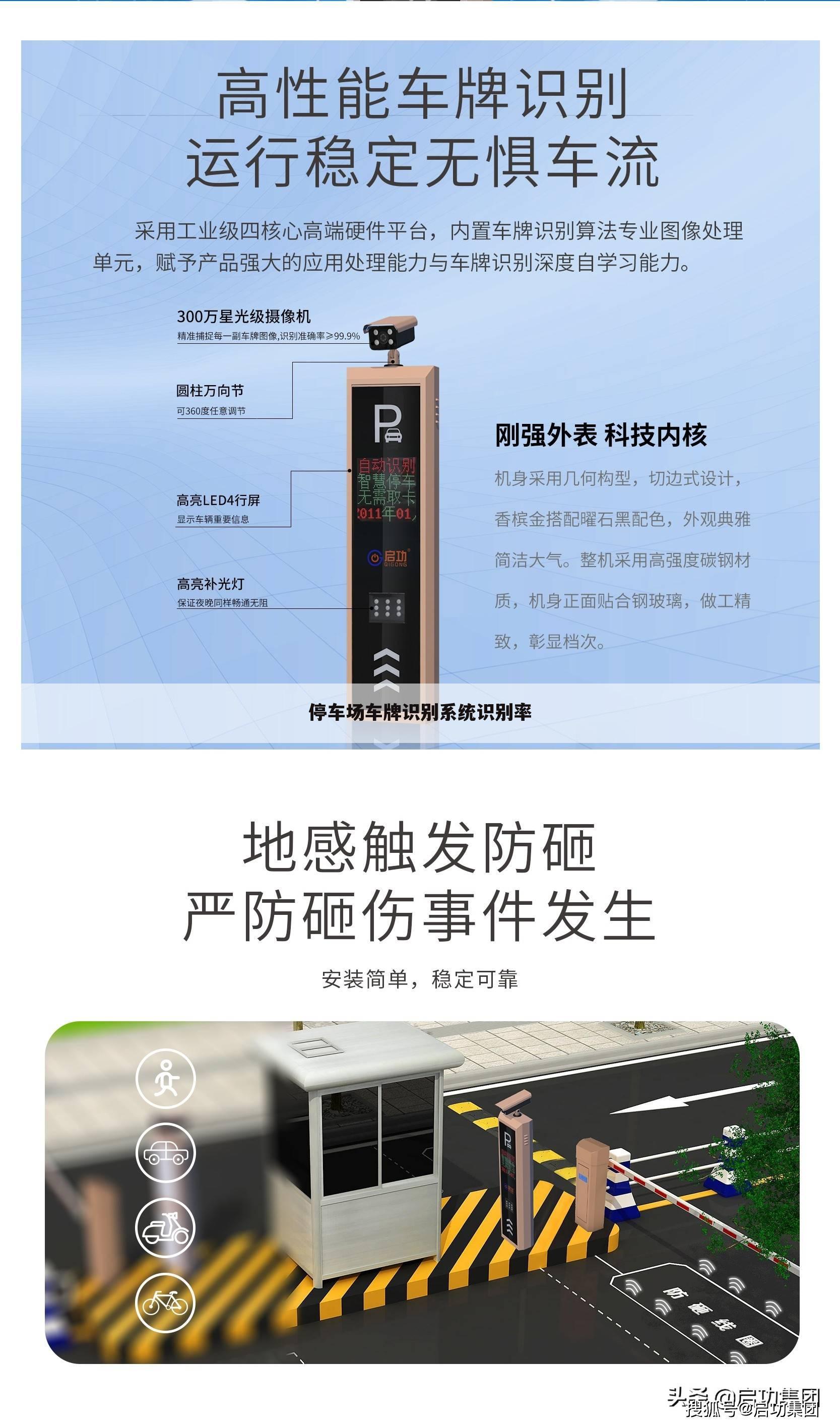 停车场车牌识别系统识别率