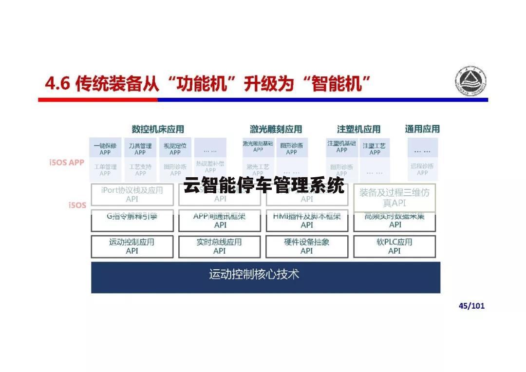 云智能停车管理系统