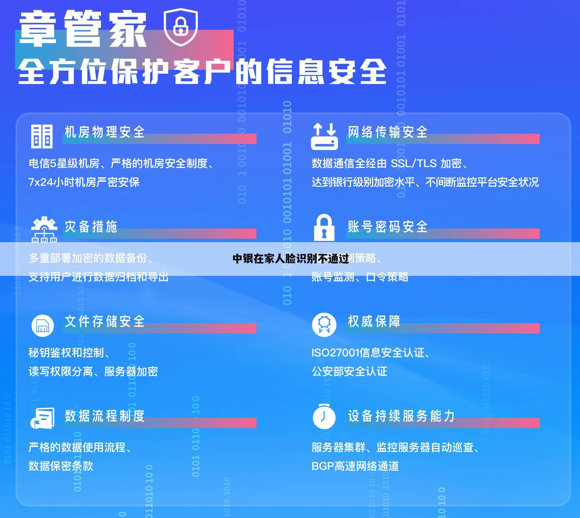 中银在家人脸识别不通过