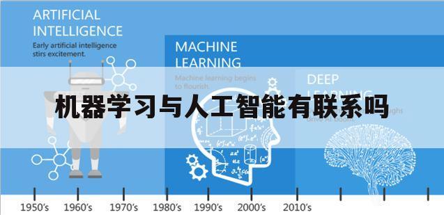 机器学习与人工智能有联系吗