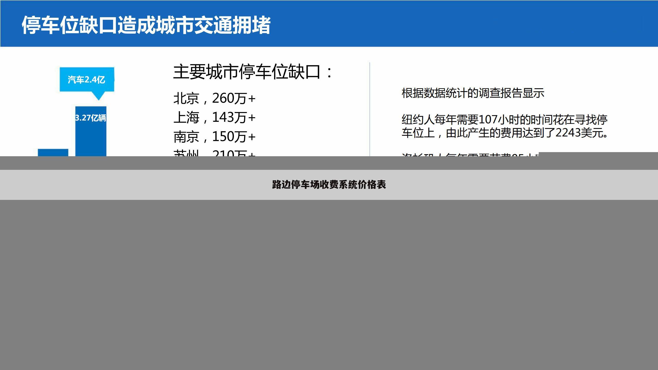 路边停车场收费系统价格表