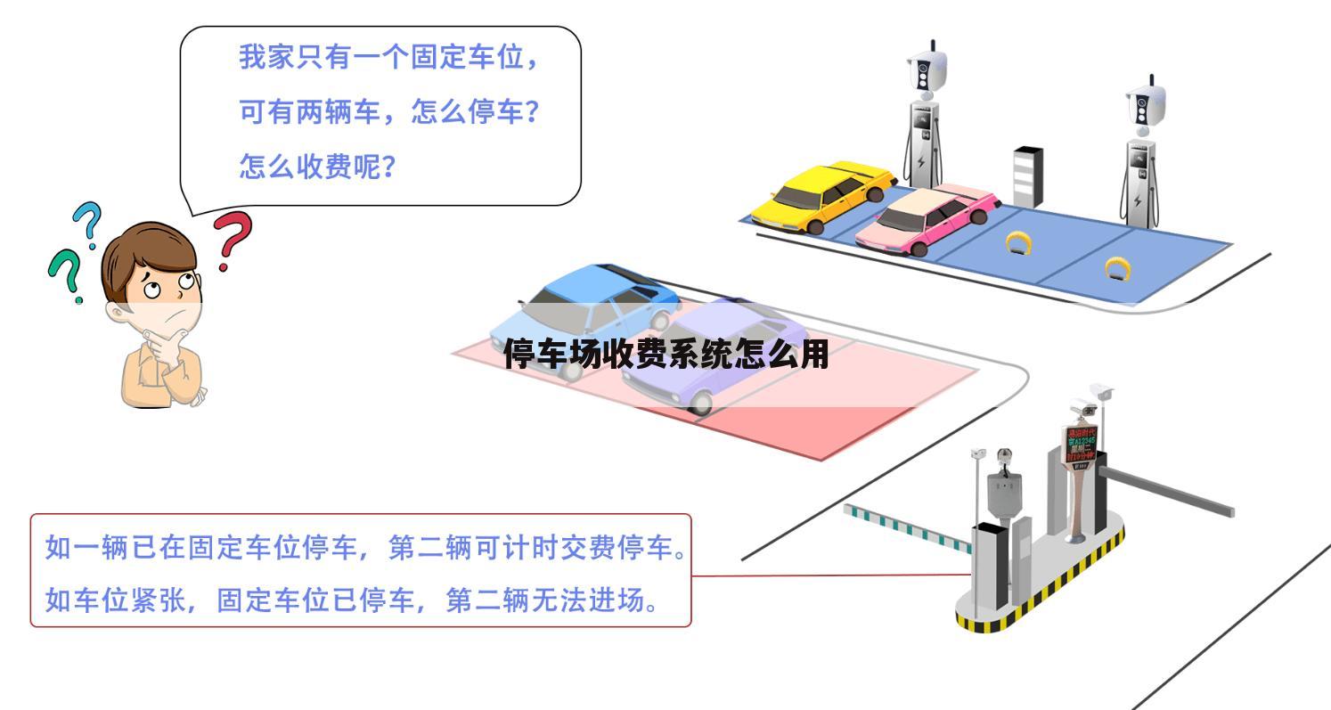 停车场收费系统怎么用