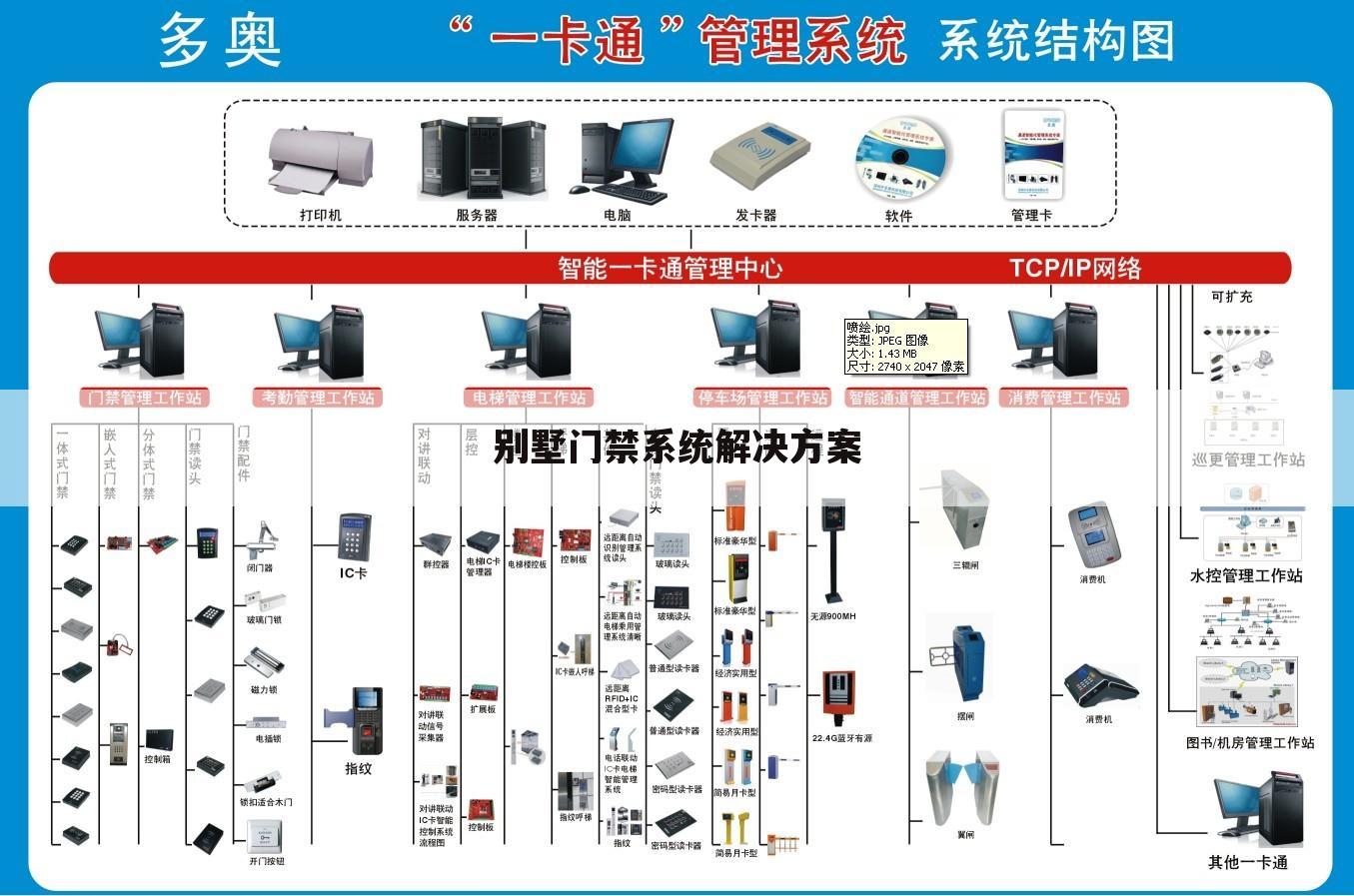 别墅门禁系统解决方案