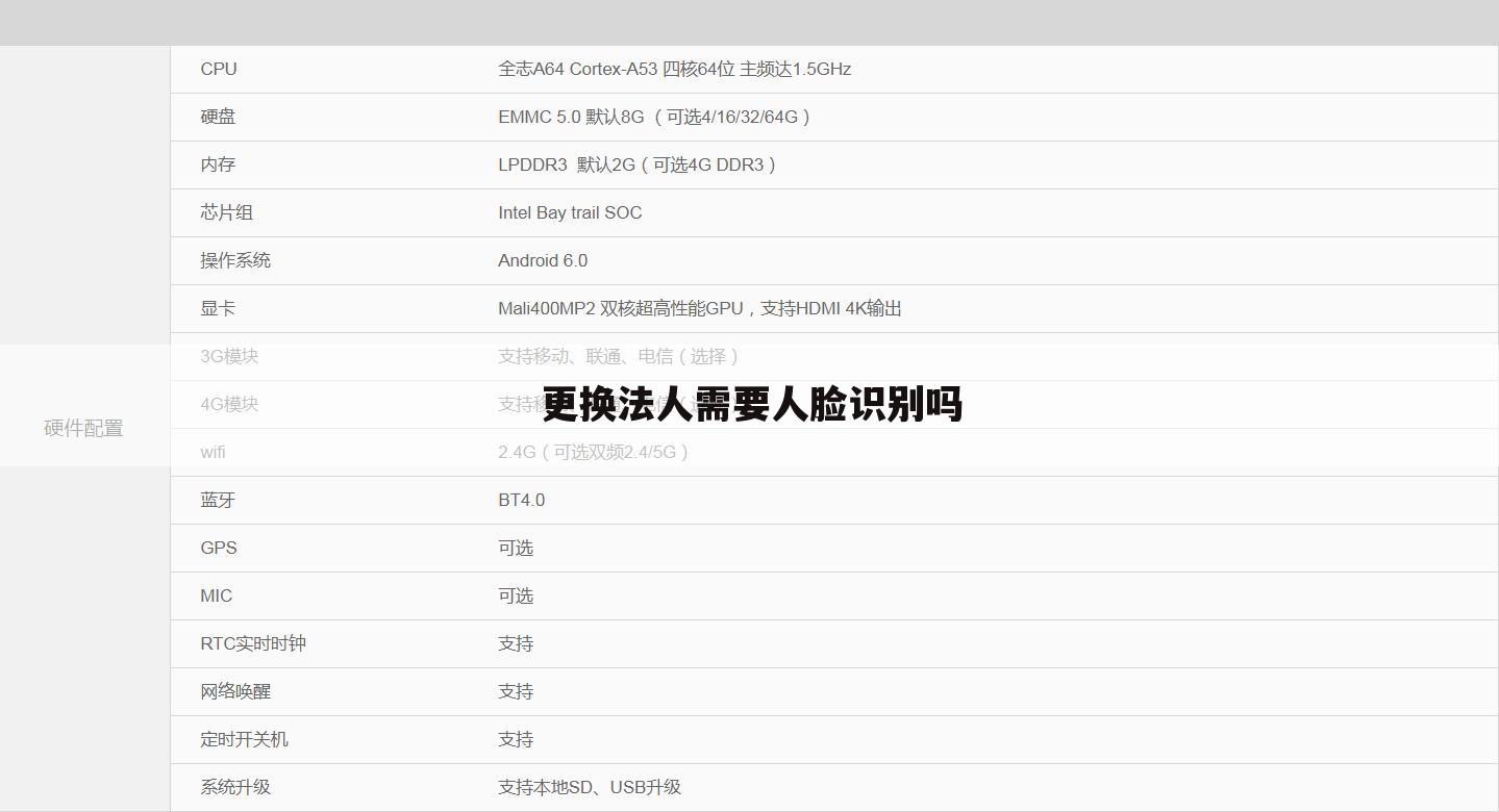 更换法人需要人脸识别吗