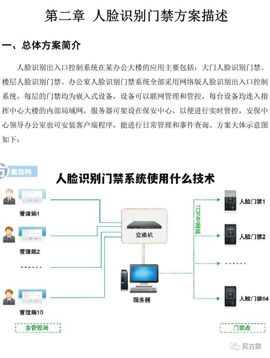 人脸识别门禁系统使用什么技术