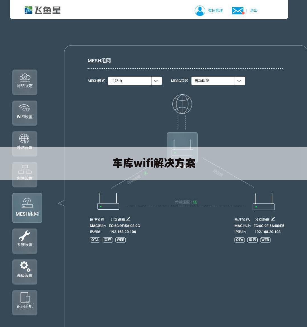 车库wifi解决方案