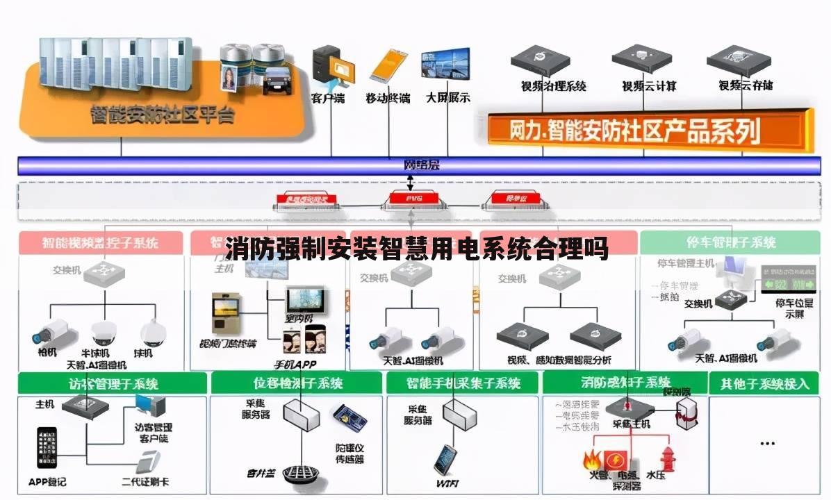 消防强制安装智慧用电系统合理吗
