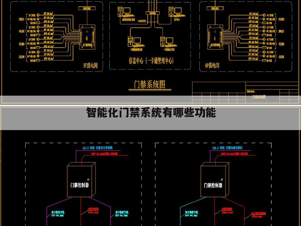 智能化门禁系统有哪些功能