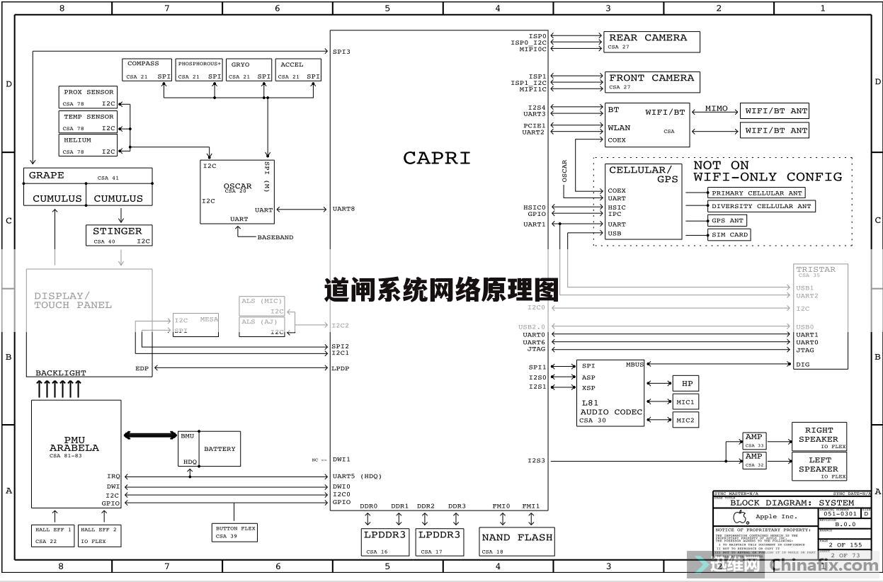 道闸系统网络原理图